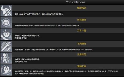 原神卡池爆料时间最新,神秘角色即将登场,敬请期待! 第3张 原神卡池爆料时间最新,神秘角色即将登场,敬请期待! 第3张